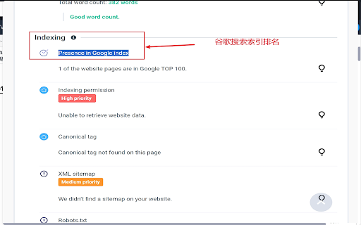 Smart SEO  from Chrome web store to be run with OffiDocs Chromium online