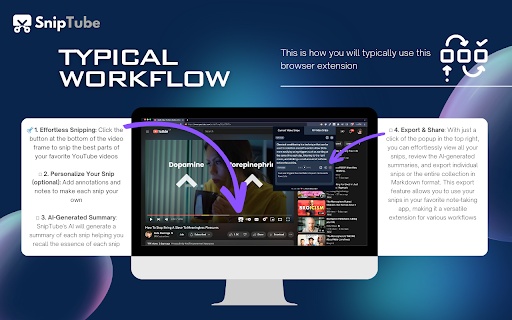 SnipTube AI powered YouTube bookmarker  from Chrome web store to be run with OffiDocs Chromium online