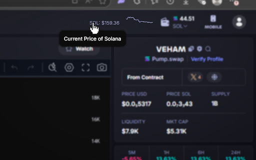 Solana Price  Chart for Photon  from Chrome web store to be run with OffiDocs Chromium online