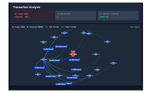 Solana Token Analyzer  from Chrome web store to be run with OffiDocs Chromium online