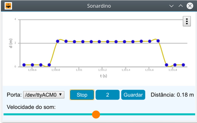 Sonardino  from Chrome web store to be run with OffiDocs Chromium online