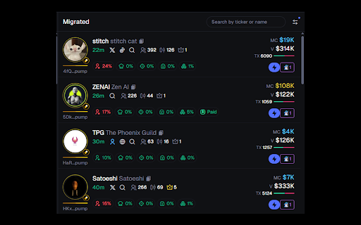 Sorcerer Trading Extension  from Chrome web store to be run with OffiDocs Chromium online