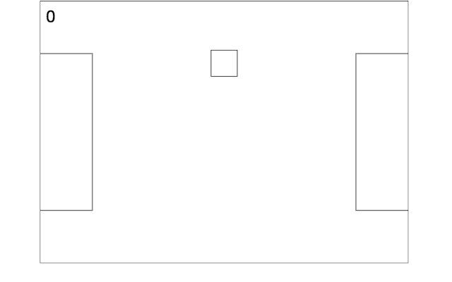 Sort  from Chrome web store to be run with OffiDocs Chromium online