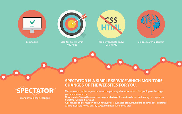 Spectator child app  from Chrome web store to be run with OffiDocs Chromium online