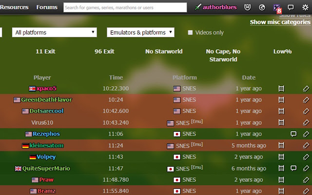 Speedrun.com TwitchFix  from Chrome web store to be run with OffiDocs Chromium online