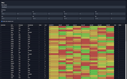 Spellborne Wiki  from Chrome web store to be run with OffiDocs Chromium online