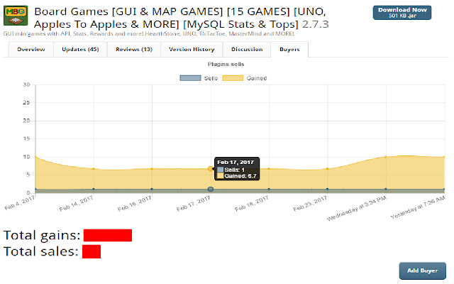 Spigot Sales Graph  from Chrome web store to be run with OffiDocs Chromium online