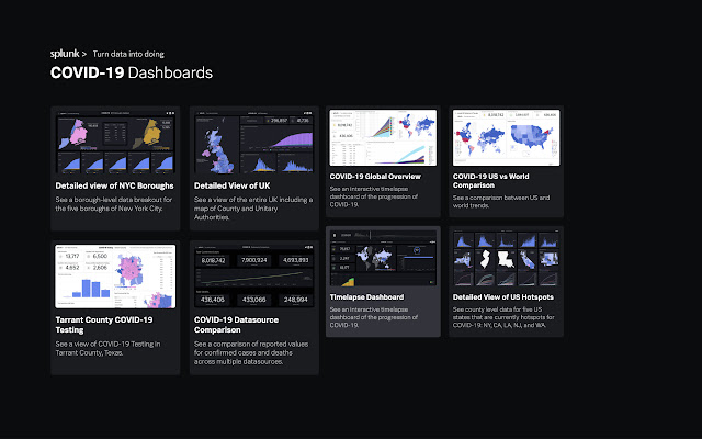 Splunk forgood dashboards  from Chrome web store to be run with OffiDocs Chromium online