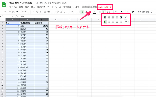 SpreadCheatSheet  from Chrome web store to be run with OffiDocs Chromium online