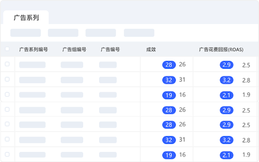 Stack Ads Advertise Helper  from Chrome web store to be run with OffiDocs Chromium online