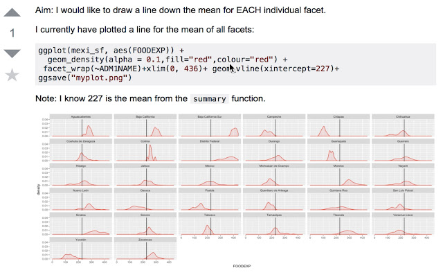 StackExchange Copy to Clipboard  from Chrome web store to be run with OffiDocs Chromium online