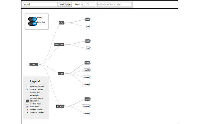 statechart.js devtool  from Chrome web store to be run with OffiDocs Chromium online