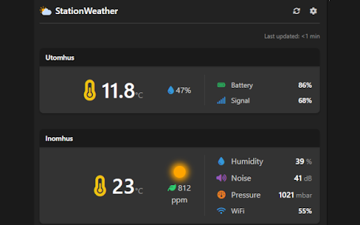 StationWeather  from Chrome web store to be run with OffiDocs Chromium online
