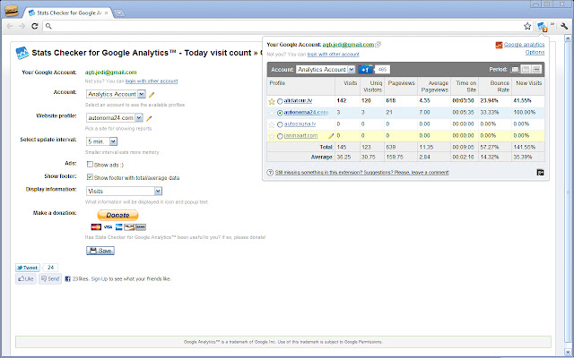 Stats Checker for Google Analytics™  from Chrome web store to be run with OffiDocs Chromium online
