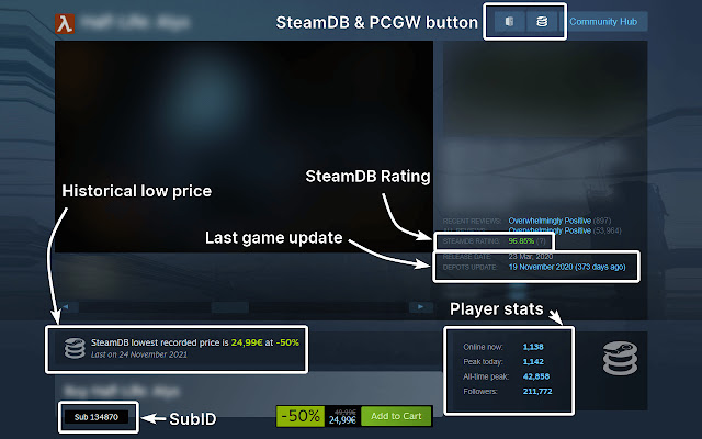 SteamDB  from Chrome web store to be run with OffiDocs Chromium online