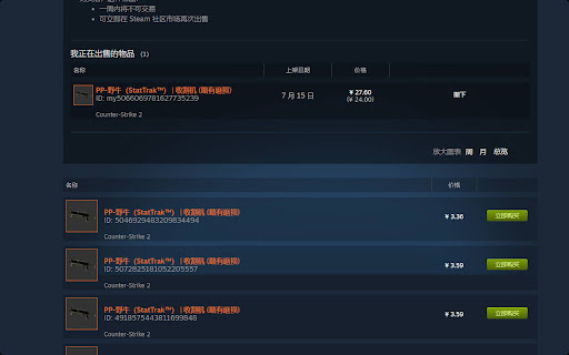 Steam Market Item ID  from Chrome web store to be run with OffiDocs Chromium online