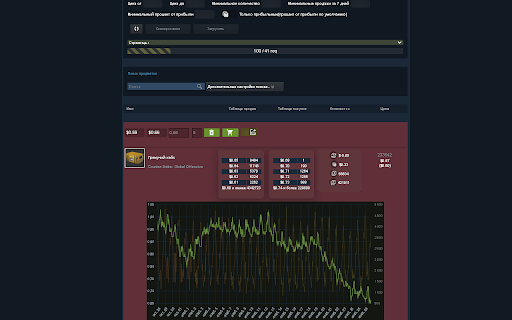 Steam order tracking  from Chrome web store to be run with OffiDocs Chromium online