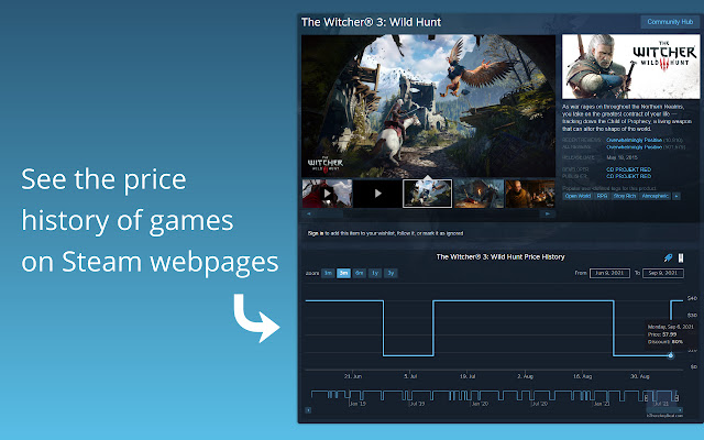 Steam Price Chart  from Chrome web store to be run with OffiDocs Chromium online