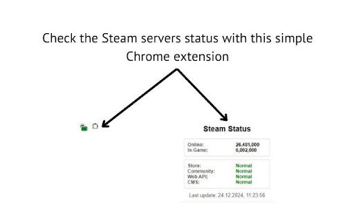 Steam Status Checker  from Chrome web store to be run with OffiDocs Chromium online
