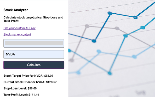 Stock analyzer  from Chrome web store to be run with OffiDocs Chromium online