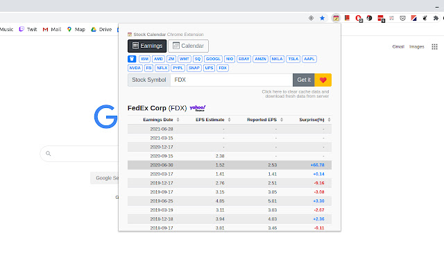 Stock Calendar  from Chrome web store to be run with OffiDocs Chromium online