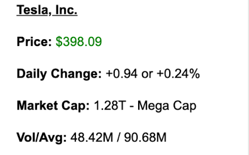 Stock Info Viewer  from Chrome web store to be run with OffiDocs Chromium online