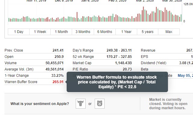 Stock Scoring for Investing.com  from Chrome web store to be run with OffiDocs Chromium online