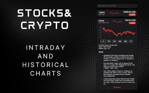 Stocks – Realtime Watchlist  Charts  from Chrome web store to be run with OffiDocs Chromium online