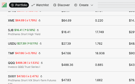 Stock Ticker Enricher  from Chrome web store to be run with OffiDocs Chromium online