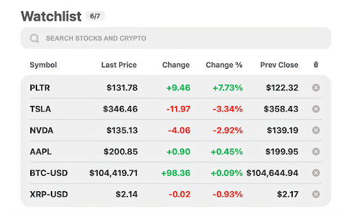 Stock Watchlist  Crypto Tracker – Track Prices  Organize Your Portfolio  from Chrome web store to be run with OffiDocs Chromium online