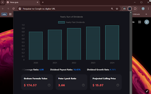 Stock Wise  from Chrome web store to be run with OffiDocs Chromium online