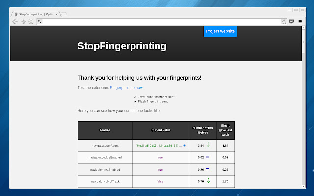 StopFingerprinting  from Chrome web store to be run with OffiDocs Chromium online