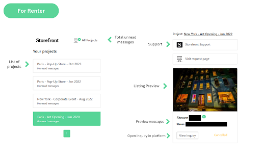 Storefront  from Chrome web store to be run with OffiDocs Chromium online