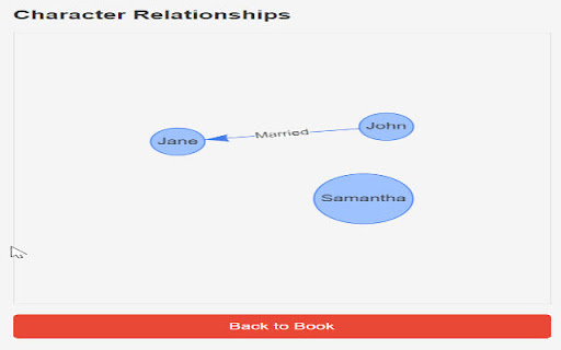 Story Codex  from Chrome web store to be run with OffiDocs Chromium online