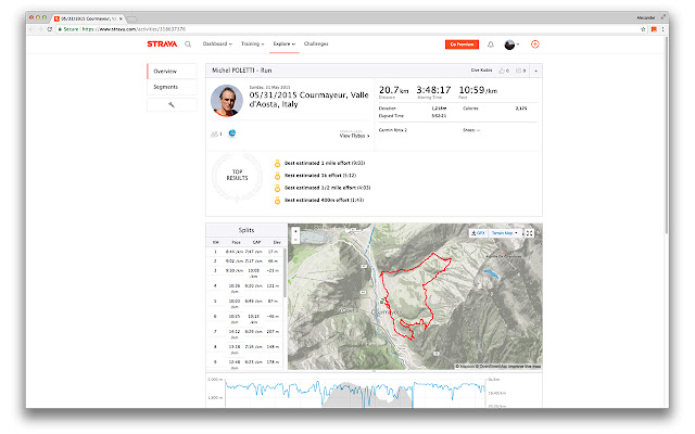Strava GPX downloader  from Chrome web store to be run with OffiDocs Chromium online