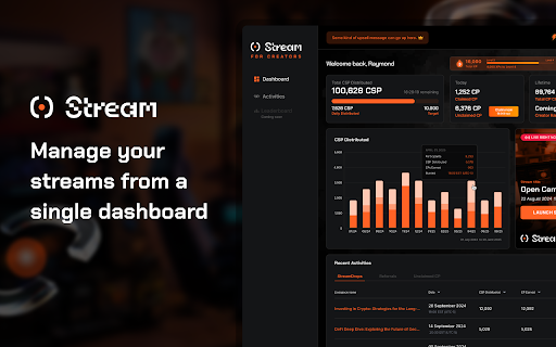 StreamPod  from Chrome web store to be run with OffiDocs Chromium online