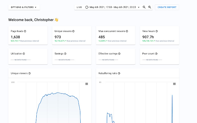 StriveCast Silent Testing  from Chrome web store to be run with OffiDocs Chromium online