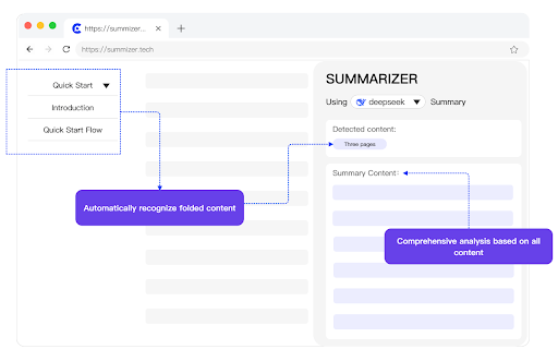 Summizer  from Chrome web store to be run with OffiDocs Chromium online