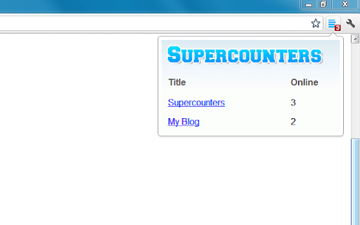 Supercounters Users online counter  from Chrome web store to be run with OffiDocs Chromium online