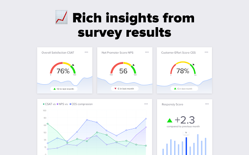 Surveys, forms  quizzes with AI by Responsly  from Chrome web store to be run with OffiDocs Chromium online