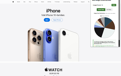sustainability extension  from Chrome web store to be run with OffiDocs Chromium online