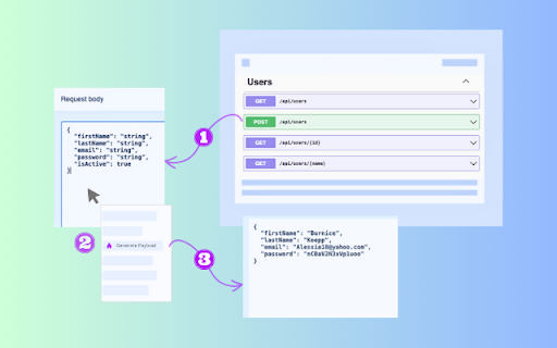 Swagger MockMagic  from Chrome web store to be run with OffiDocs Chromium online