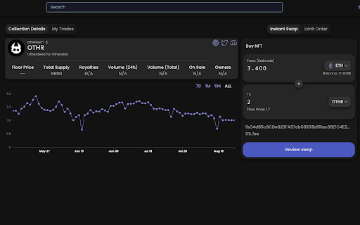 swap.net NFT aggregator  from Chrome web store to be run with OffiDocs Chromium online