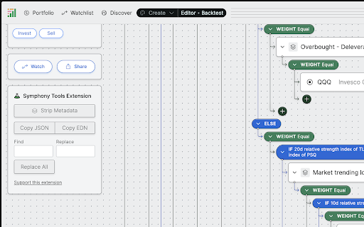 Symphony Tools Extension  from Chrome web store to be run with OffiDocs Chromium online