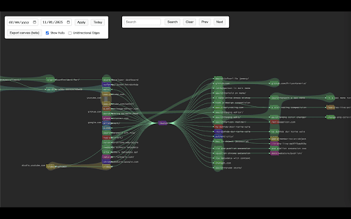 Synapse  from Chrome web store to be run with OffiDocs Chromium online