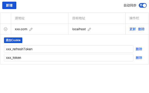 sync cookies cross domain  from Chrome web store to be run with OffiDocs Chromium online
