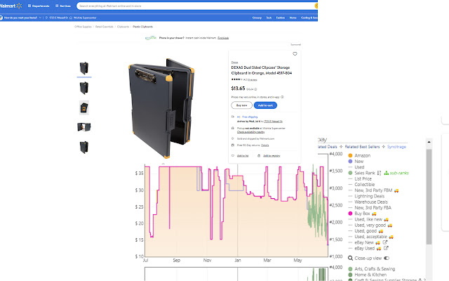 Syncitrage  from Chrome web store to be run with OffiDocs Chromium online