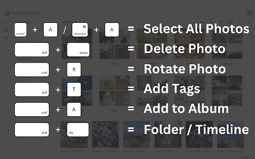 Synology Photos Shortcuts  from Chrome web store to be run with OffiDocs Chromium online