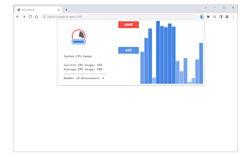 System CPU Usage  from Chrome web store to be run with OffiDocs Chromium online