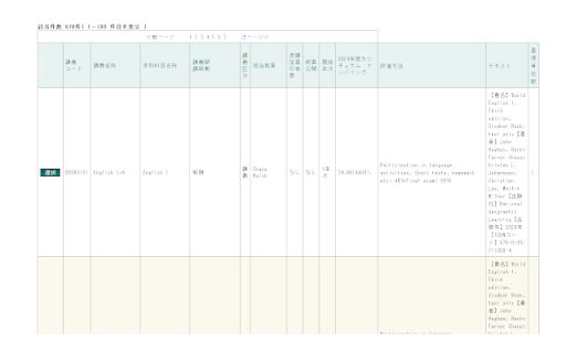 SystemD Extend Syllabus  from Chrome web store to be run with OffiDocs Chromium online